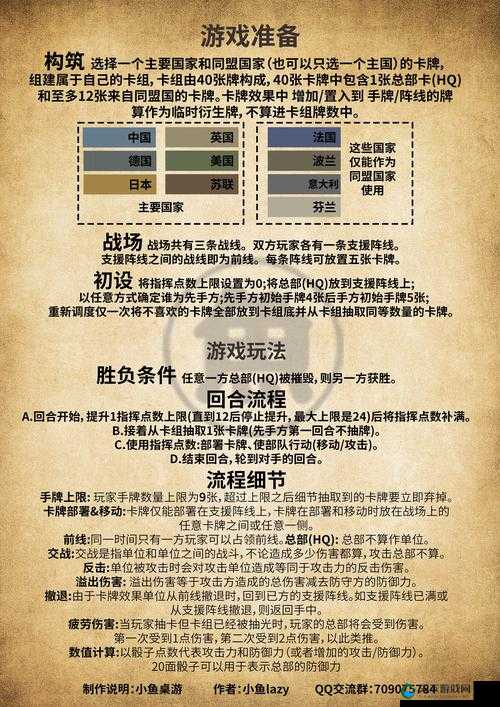 一样的队友卡牌编队深度攻略