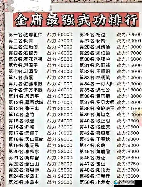 暴走群侠传武学系统介绍，重塑武侠世界的无限可能