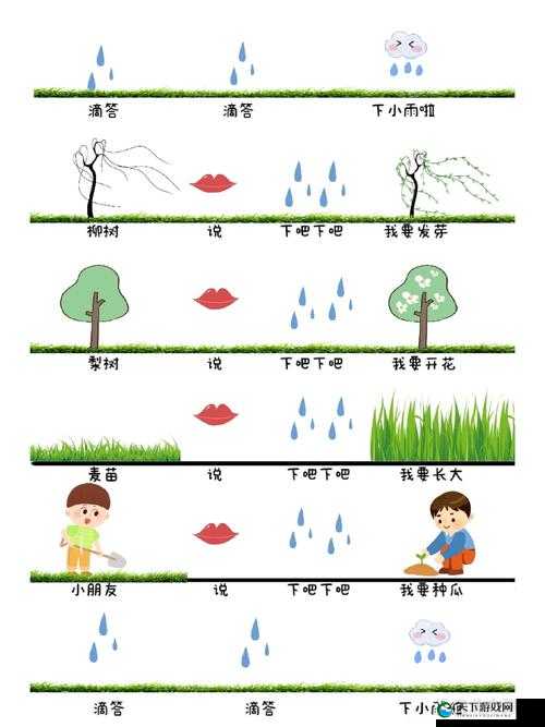 春雨如何免费下载？一文带你了解春雨免费下载的详细步骤与方法