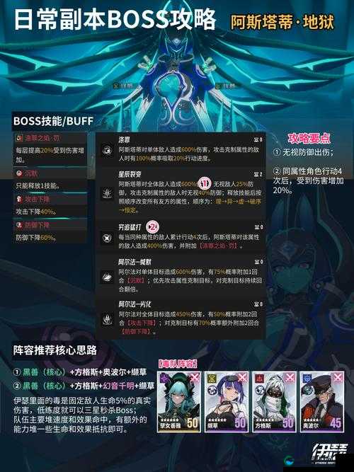 最终幻想手游日常副本攻略 新手必看