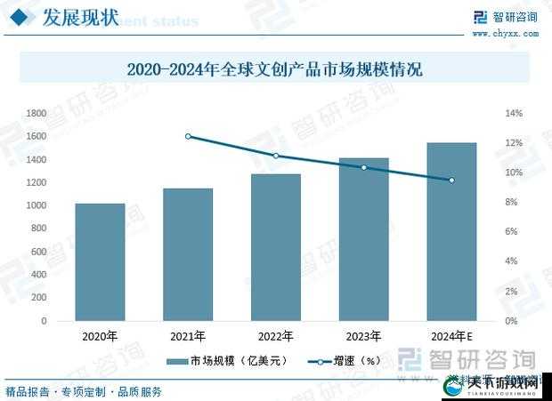 大波萝福建导入2024：探索未来发展趋势与区域经济新机遇