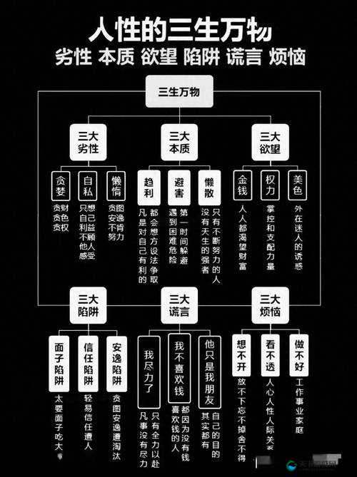 探讨性――交――性――乱小说中的情感纠葛与人性剖析：现代文学中的复杂关系网