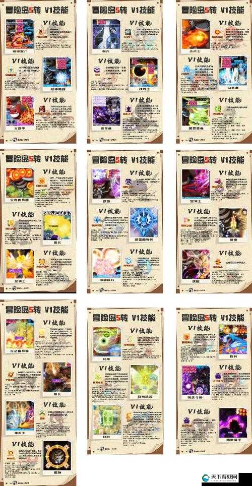 冒险岛手游皮肤硬化技能介绍与攻略