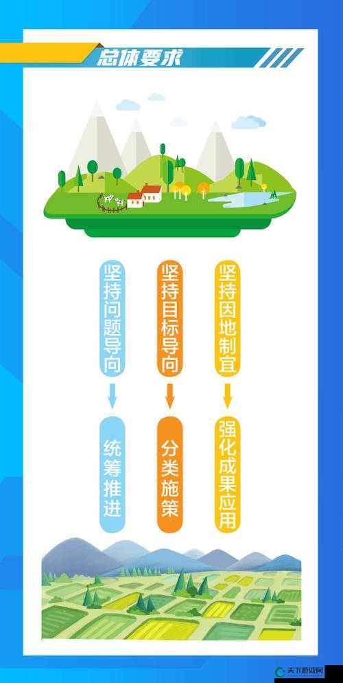 大地资源网27：最新资源信息与实用指南，助您高效获取土地与矿产资源数据