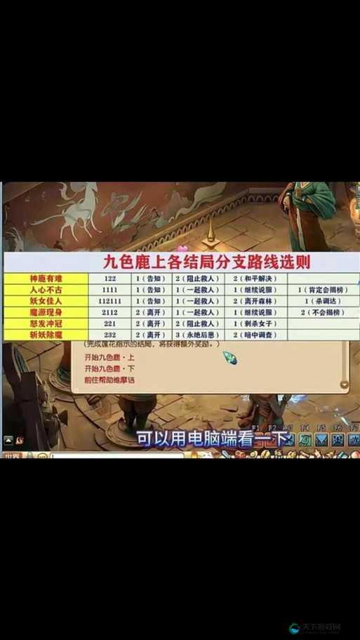 天天酷跑九色鹿非R强力得分阵容搭配推荐攻略