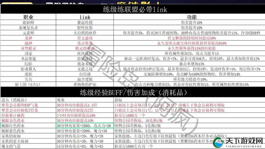 冒险岛手游暴击算法揭秘，一击毙命的奥秘