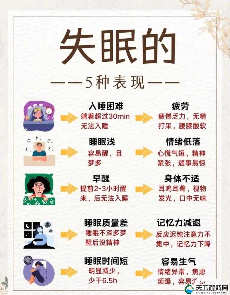 1 到 6 观看是什么意思？睡眠性格又该如何指导呢？快来一探究竟