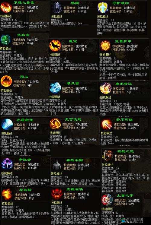 暗黑传奇职业特点与职业技能解析