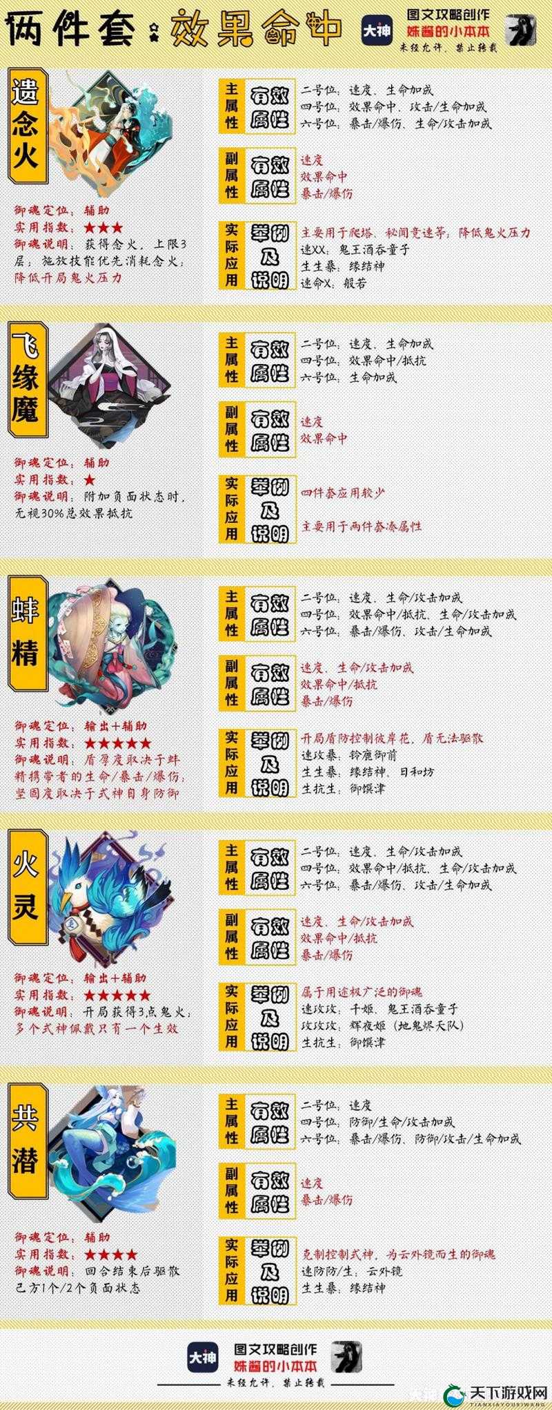 战场上的雇佣兵，阴阳师手游御魂系统介绍