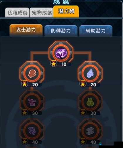 怪物×联盟2时装系统深度解析