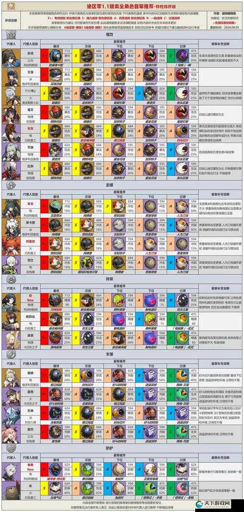 音律进化成就系统介绍，从新手到精通的全面攻略