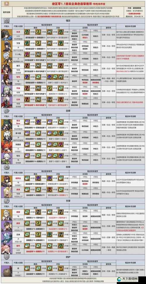 音律进化背包功能介绍，探索音乐与冒险的完美融合