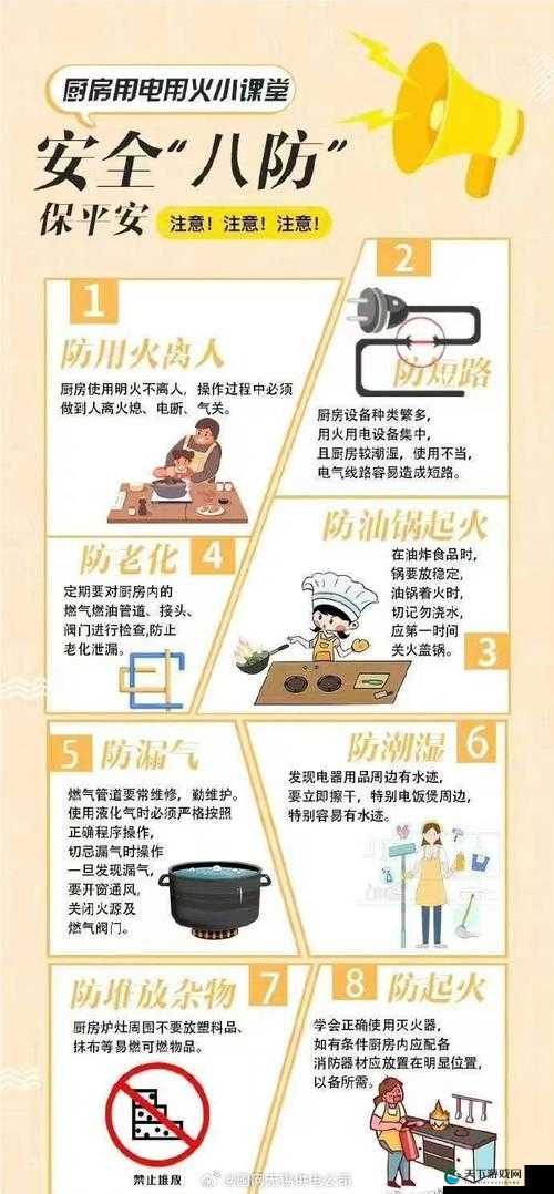 麻麻在厨房里被C了：家庭安全与防范措施全解析