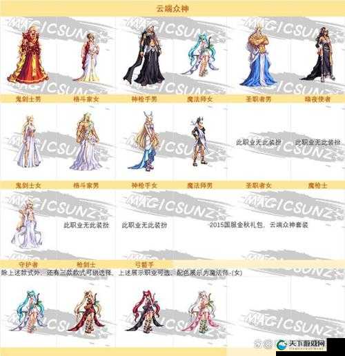 地下城与冒险时装获取途径解析的演变史专题