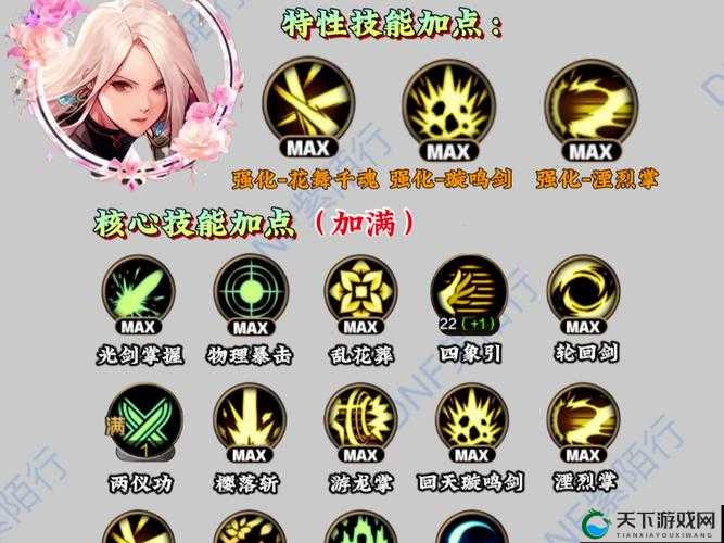 地下城与冒险剑士技能效果一览，底层逻辑与实战操作全解析