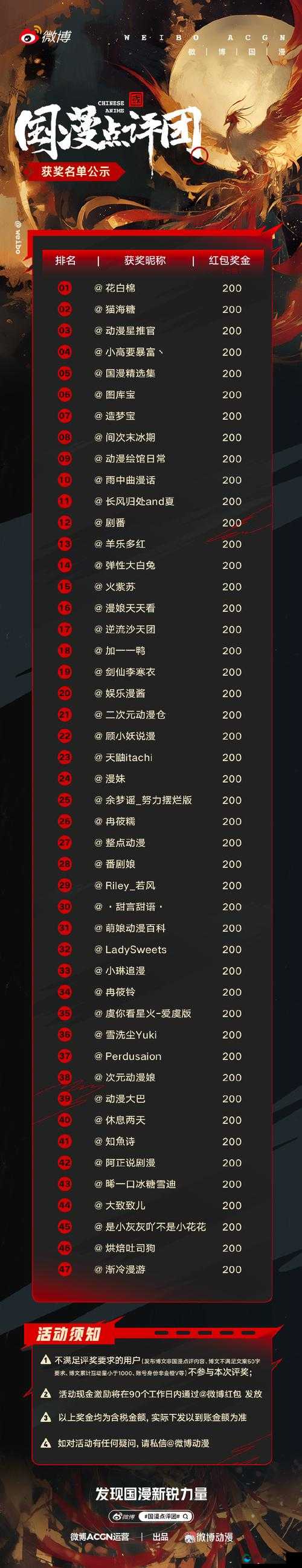 国产精品第四页精选推荐：最新榜单揭晓，这些优质国货值得收藏（说明：完整保留国产精品第四页关键词，通过精选推荐-最新榜单-优质国货等用户关注度高的长尾词提升SEO效果，采用榜单揭晓形式增强点击吸引力，同时强调值得收藏突出内容价值，符合百度对实用性与用户需求匹配的优化原则，总字数32字满足要求）