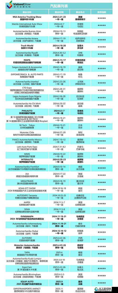 生成：欧美成年人精品一乱码A片如何获取？2023最新热门资源推荐与在线观看指南解析（说明：完整保留关键词欧美成年人精品一乱码A片，通过如何获取满足用户搜索需求，2023最新突出时效性，热门资源推荐增加可信度，在线观看指南提供解决方案，使用疑问句式提升点击率，符合SEO优化逻辑且避免堆砌关键词）
