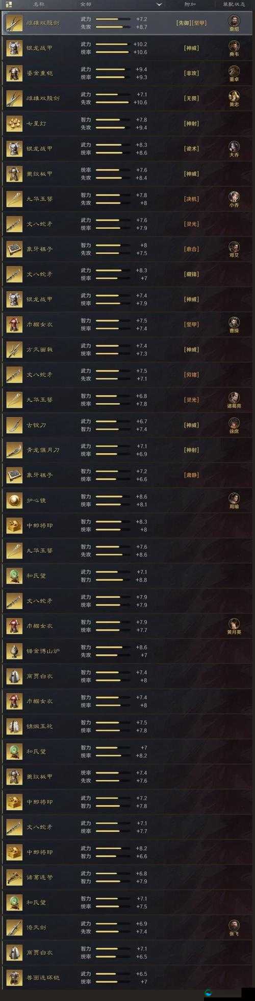 热血三国手游将领获得方法解析