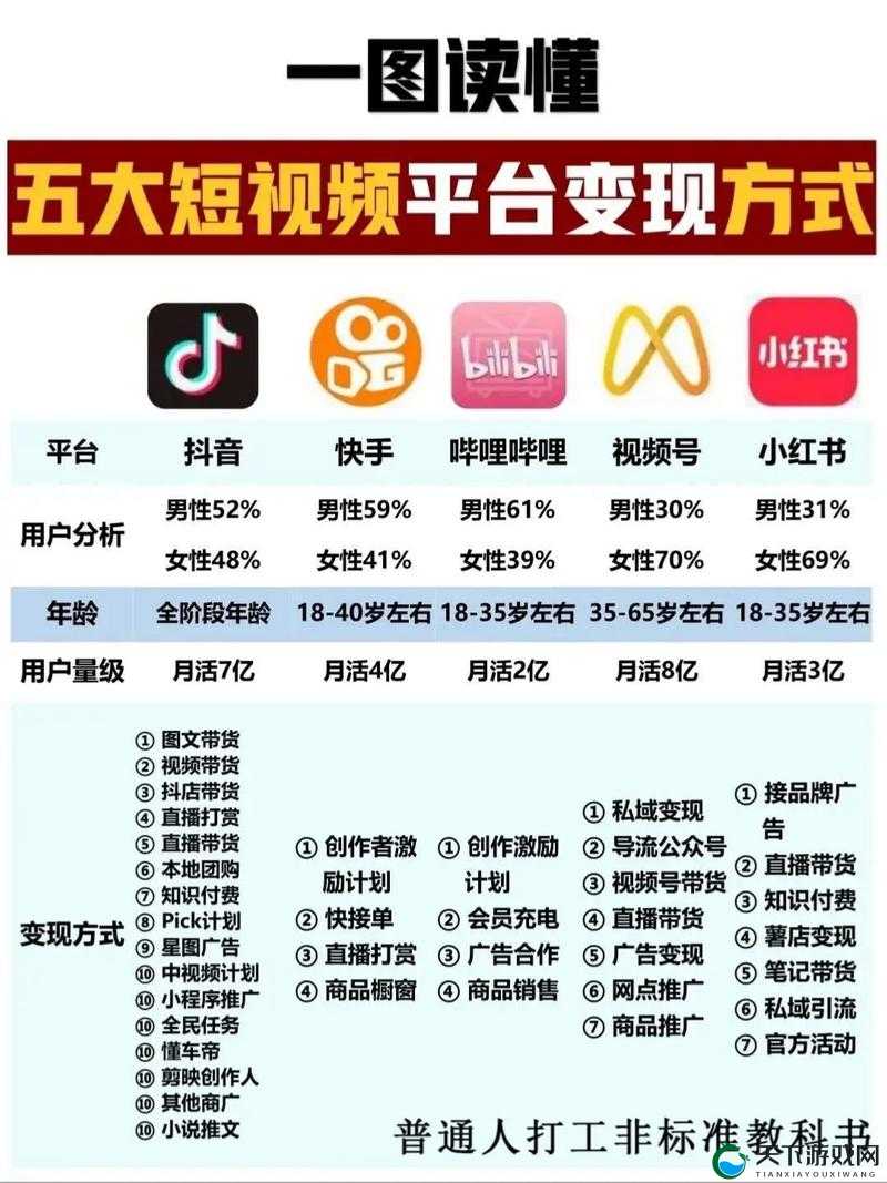 如何辨别爆料热点的真实性？哪个平台更值得信赖？