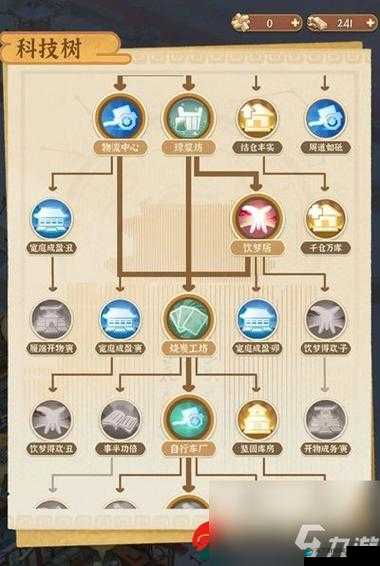 热血三国手游摇钱树有什么用？摇钱树玩法详解