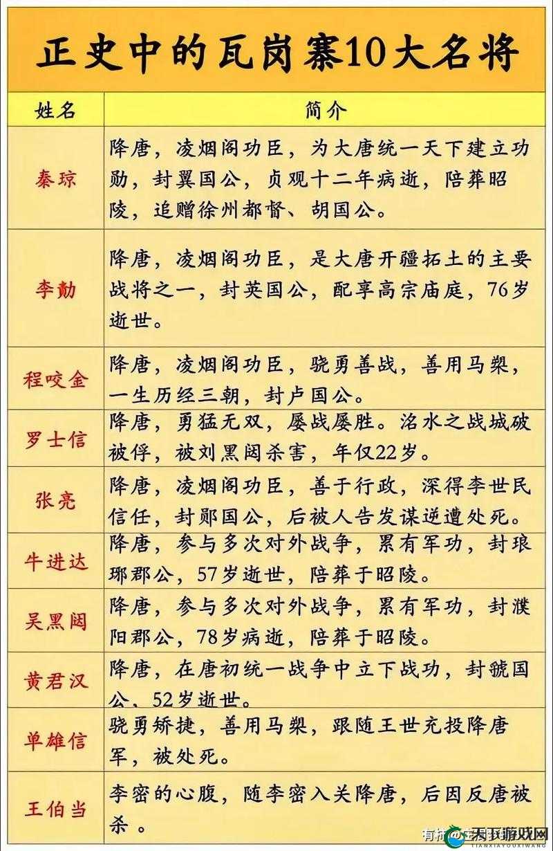 横扫千军攻城拔寨最佳策略，资源最大化获取深度解析
