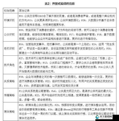 17c100·cv 是什么？它是一个神秘的编码，还是一个重要的文件？让我们一起来探索吧