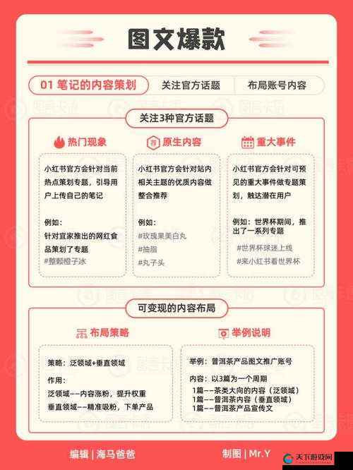 碎碎曲奇续航保证爱心如何获得在资源管理中的重要性及策略