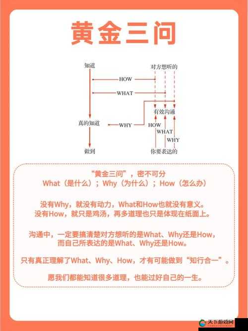 尸兄手游小胖人物全攻略，底层逻辑与操作映射深度解析