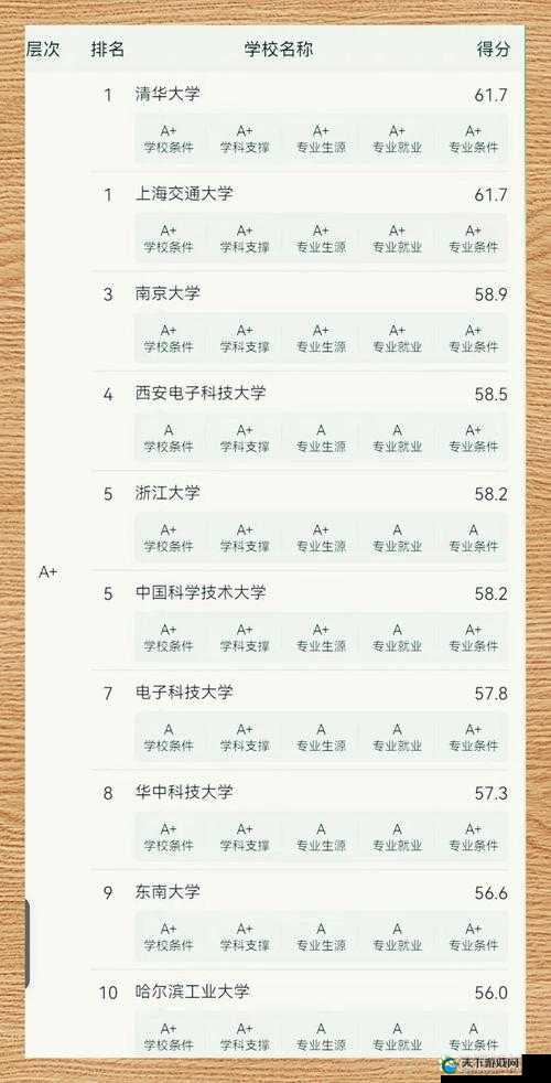 善交大合 2024 年你想知道的都在这里