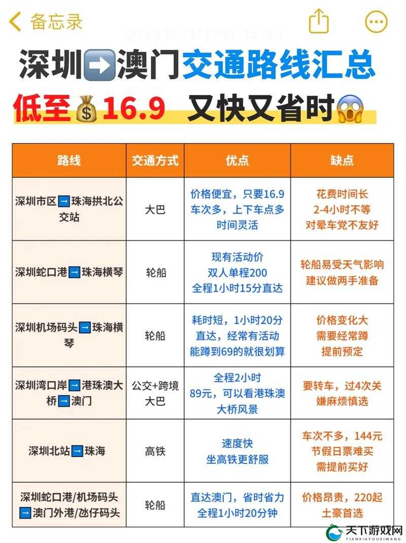 从深圳去澳门怎么去最方便？哪种方式最经济实惠？