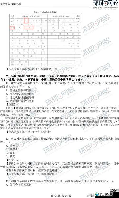 2024 年一造真题及答案解析大揭秘，你想知道的重点都在这里