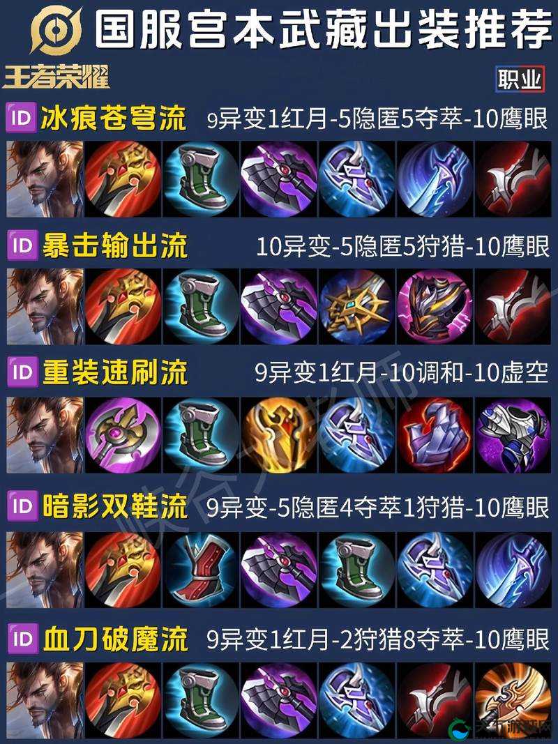 无尽争霸新英雄宫本武藏实战玩法