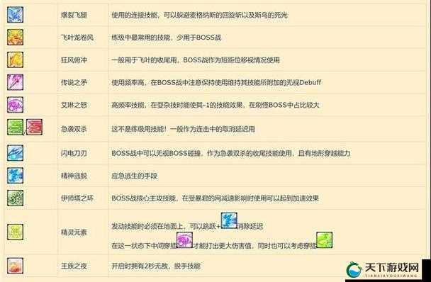 外星大作战技能大起底 玩转技能搭配