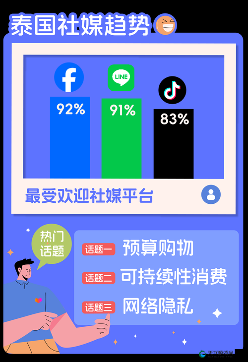 暴爽h体验：揭秘最新网络热门趋势与用户真实反馈大公开