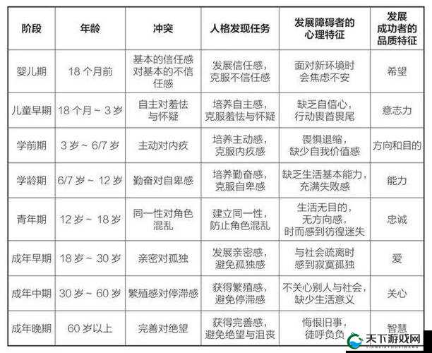 2024年四年级学生属于20几级？揭秘现代教育分级体系与孩子成长的关系