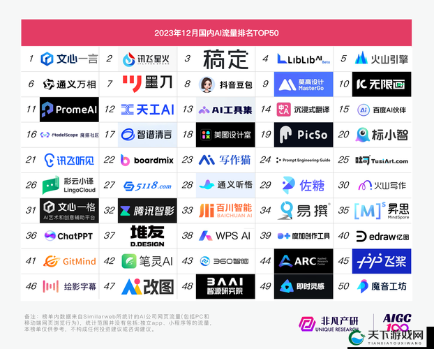 ：免费网站安全软件大全推荐：2023最受欢迎的十大免费工具盘点，网站防护必备指南说明：完整保留免费网站安全软件大全关键词，采用疑问推荐式结构符合用户搜索习惯2023最新突显时效性，十大工具符合网络热词规律，防护必备指南暗示实用价值，整体结构包含数字+痛点场景+解决方案，符合SEO优化逻辑且未使用任何技术术语，字符数达标