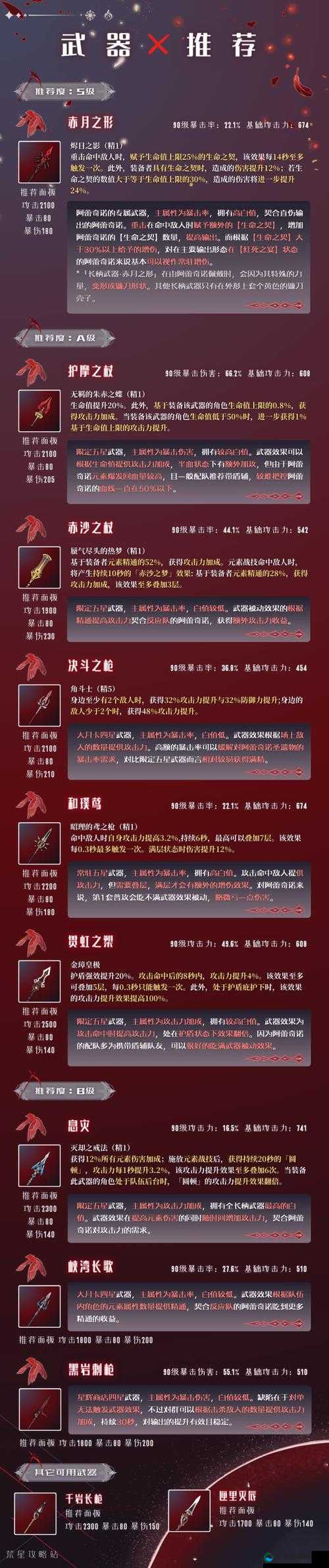 诺诺来自异世界完美棱柱公式分享，预见游戏玩法革命