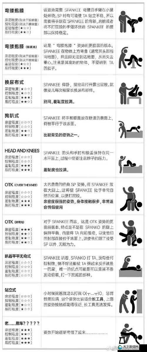 如何正确使用 BBBBB 和 BBBBBBB?它们有什么作用?