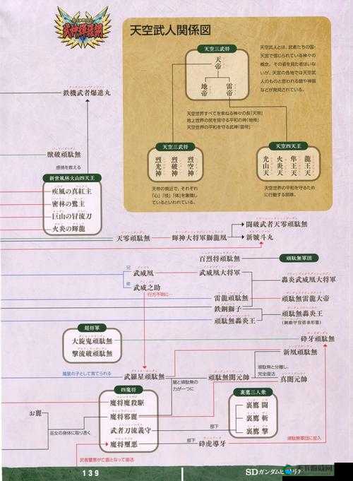 战国2基础功能活动指南，底层逻辑与操作映射深度剖析