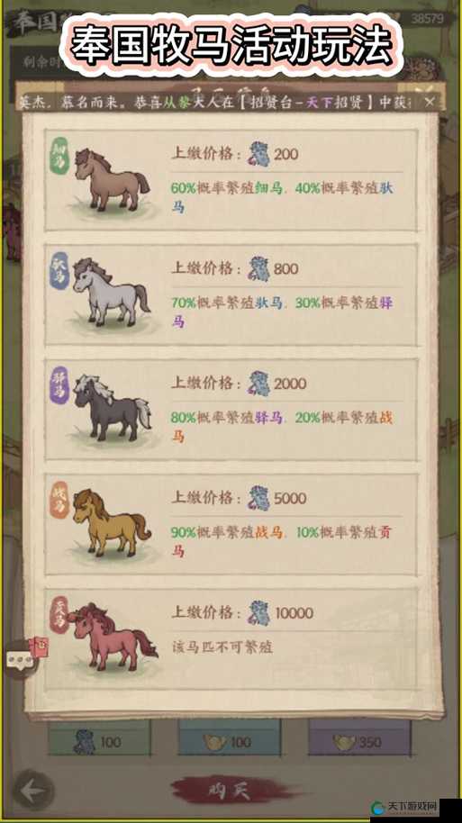 我朝有马神骏大会怎么玩？神骏大会玩法心得及未来玩法革命预测