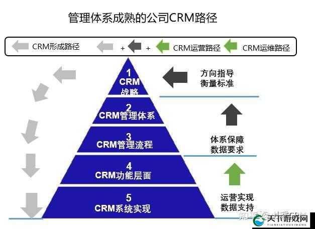 CRM 第 4 集：剧情究竟有何精彩之处？引发全网热议的看点在哪？