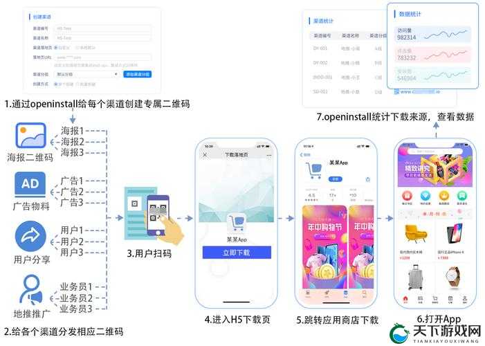91推注册码获取方法及使用指南：如何快速生成并有效利用91推注册码进行账号注册
