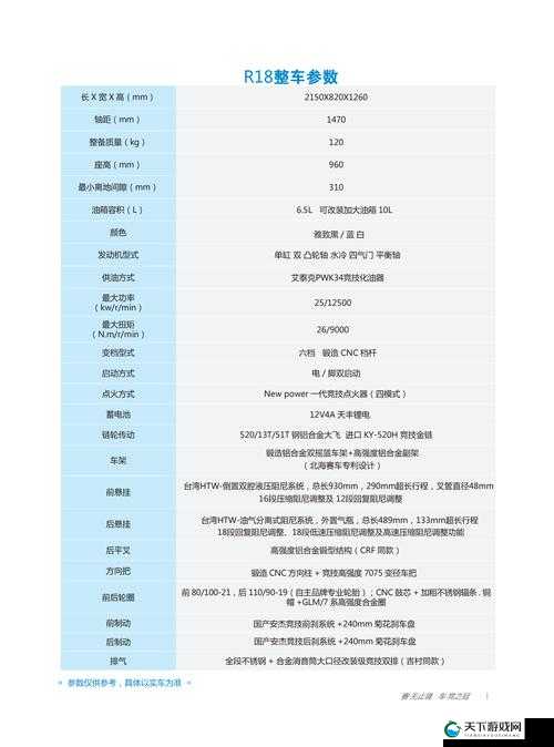 如何在推特蓝鸟版下载18r内容？详细步骤与安全指南全解析