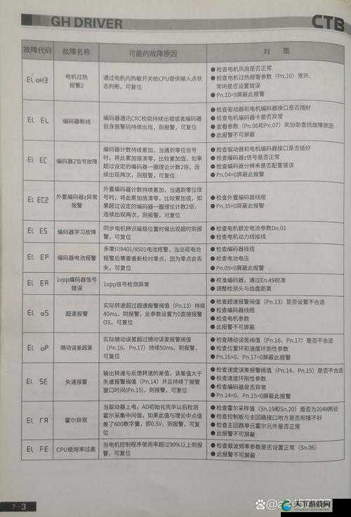555ct·cv 是什么意思？它有何特殊之处？快来一探究竟
