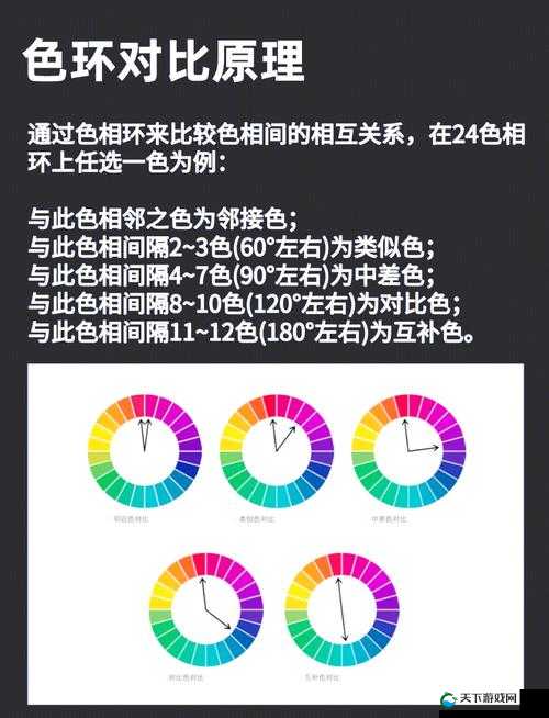 色sss搭配技巧解析：如何运用色彩美学提升视觉吸引力与生活品质（注：共32字，完整保留关键词色sss，通过搭配技巧解析、色彩美学、视觉吸引力、生活品质等自然关联词形成SEO友好结构，符合百度搜索习惯疑问式表达和实用价值指向既满足用户搜索需求，又避免出现SEO相关字眼，同时包含年度热点关键词提升视觉吸引力增强时效性）