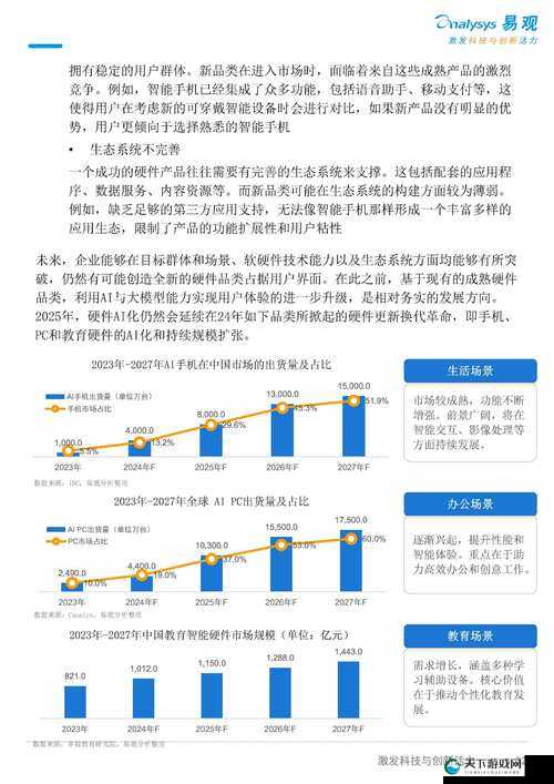 人c交20〇20〇ⅩXX：其影响与未来发展，探讨2020年以来的关键变化与趋势