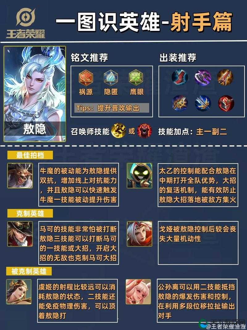 解读王者荣耀四大射手 究竟谁才是最强王者——演变史专题