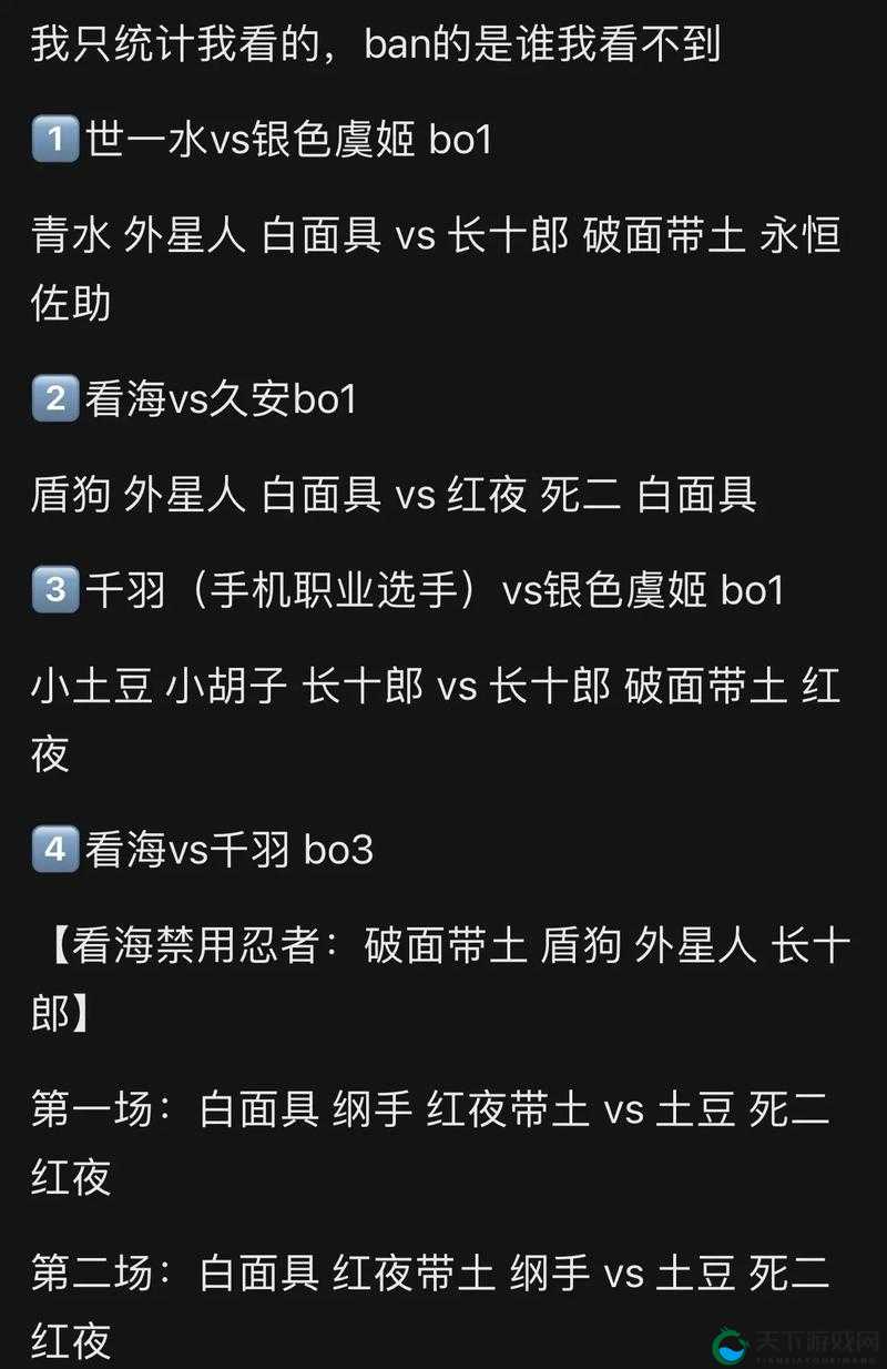 大赛回顾之BAN选分析，被选忍者优劣分析全攻略