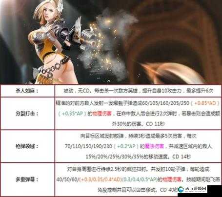 无尽争霸芬里尔视频，立体团战超给力攻略