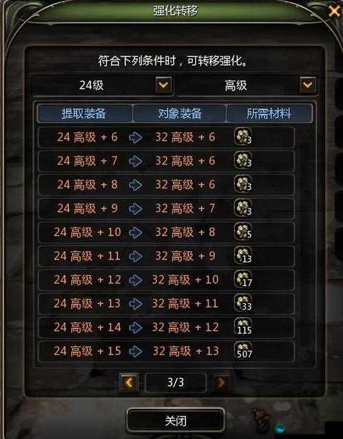 魔域口袋版龙骑士灵丹培养及提升方法详解